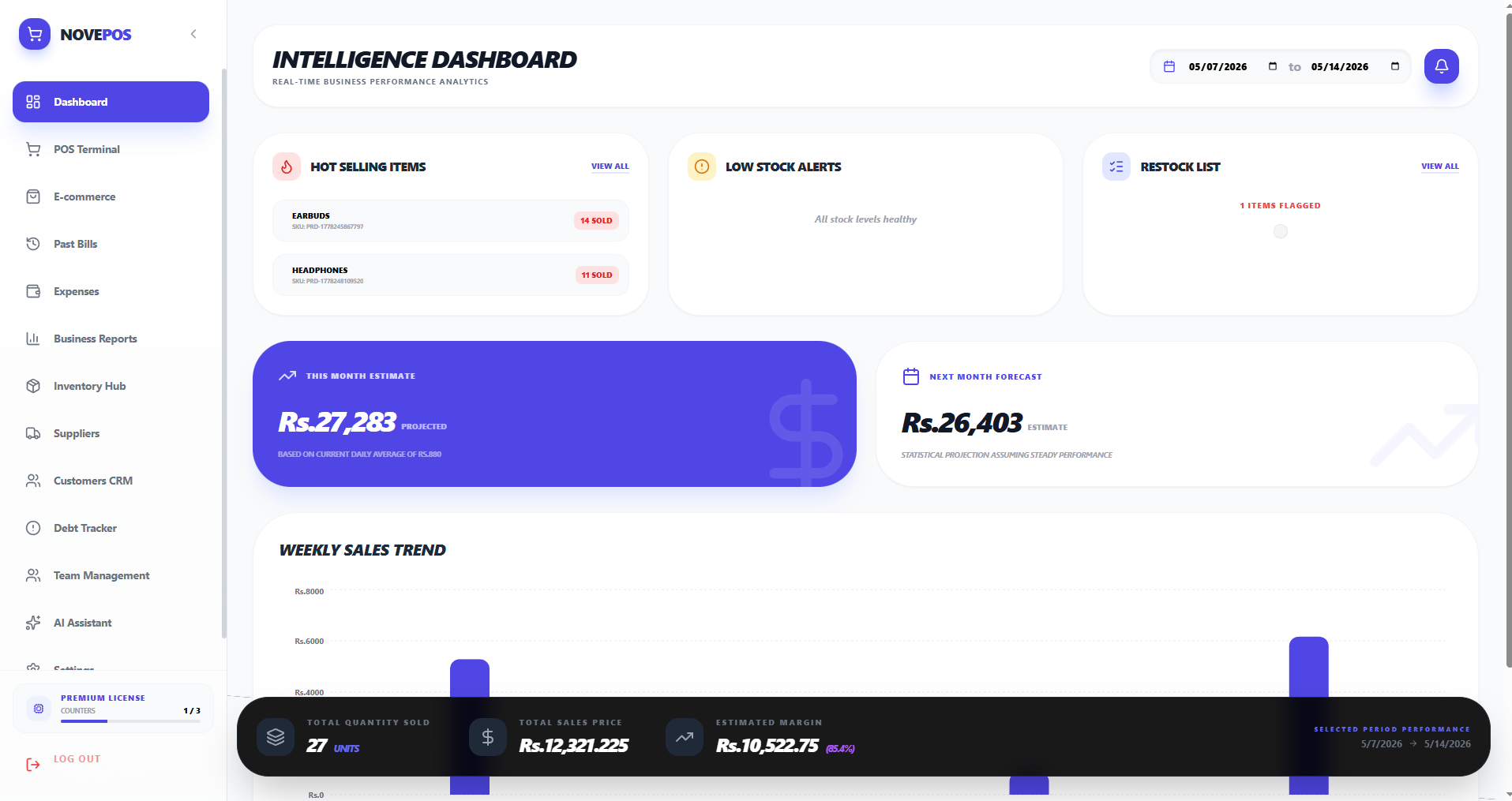 NOVE POS Dashboard