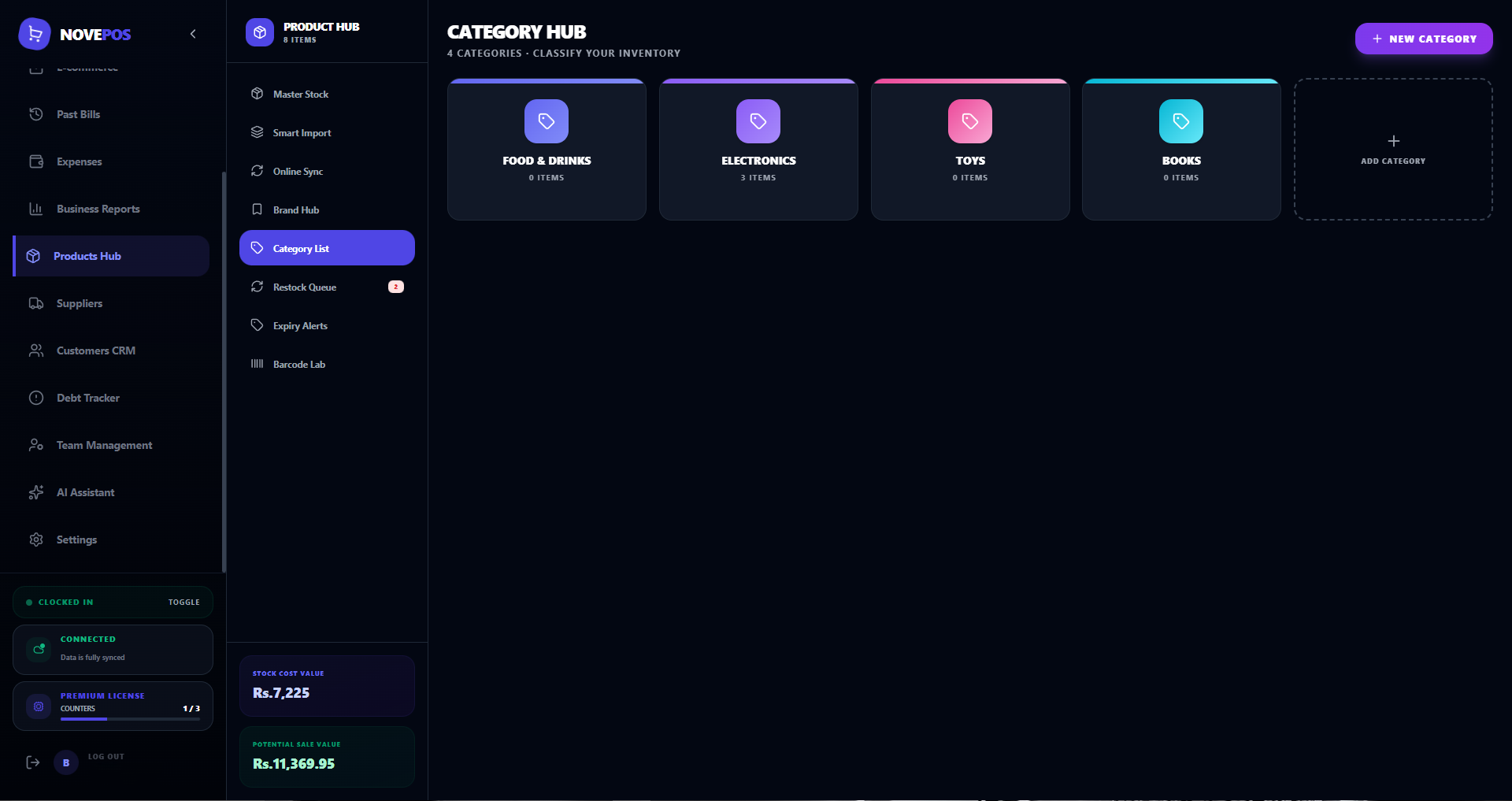 Categories